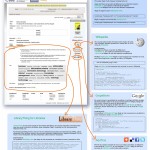 Avançant cap a l'OPAC social a la bibioteca de la UOC